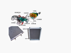 Condensers